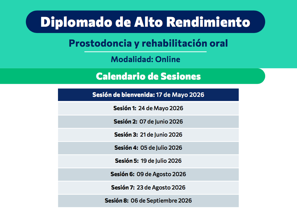 TABLA DE SESIONES (2)