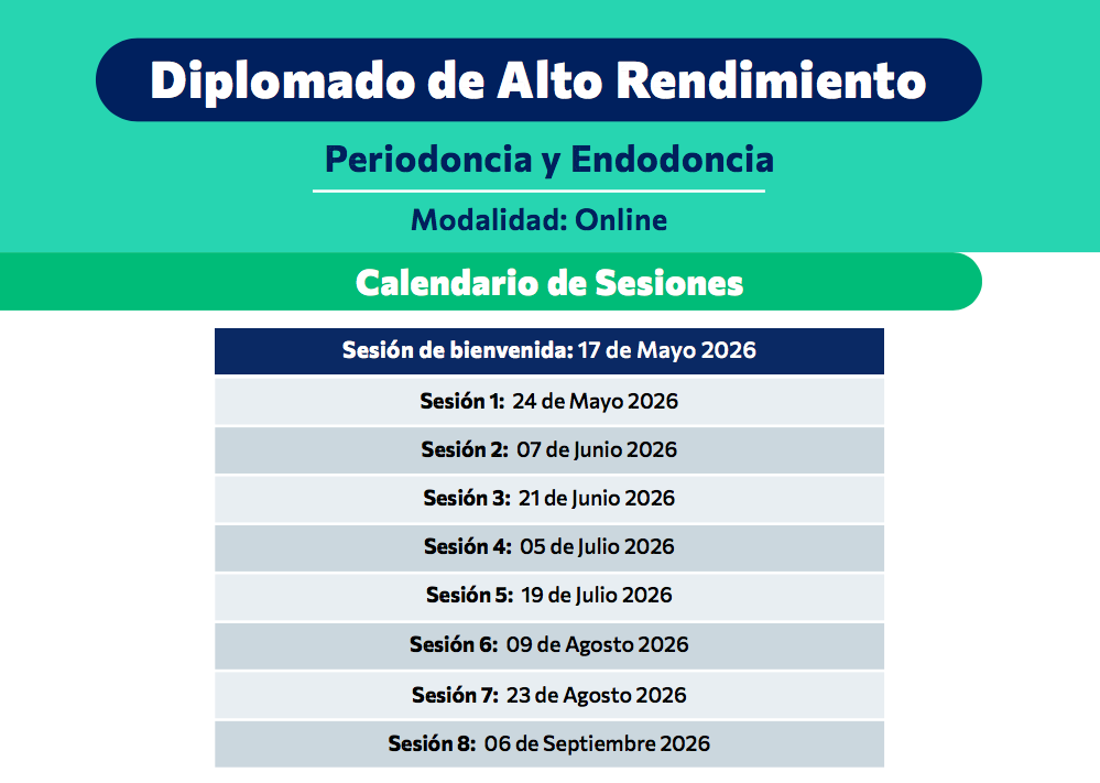 TABLA DE SESIONES (2)