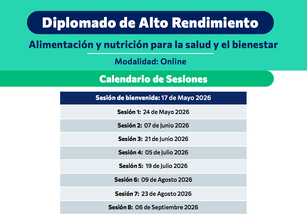 TABLA DE SESIONES (2)