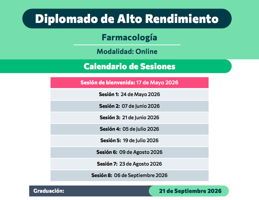 TABLA DE SESIONES (6)